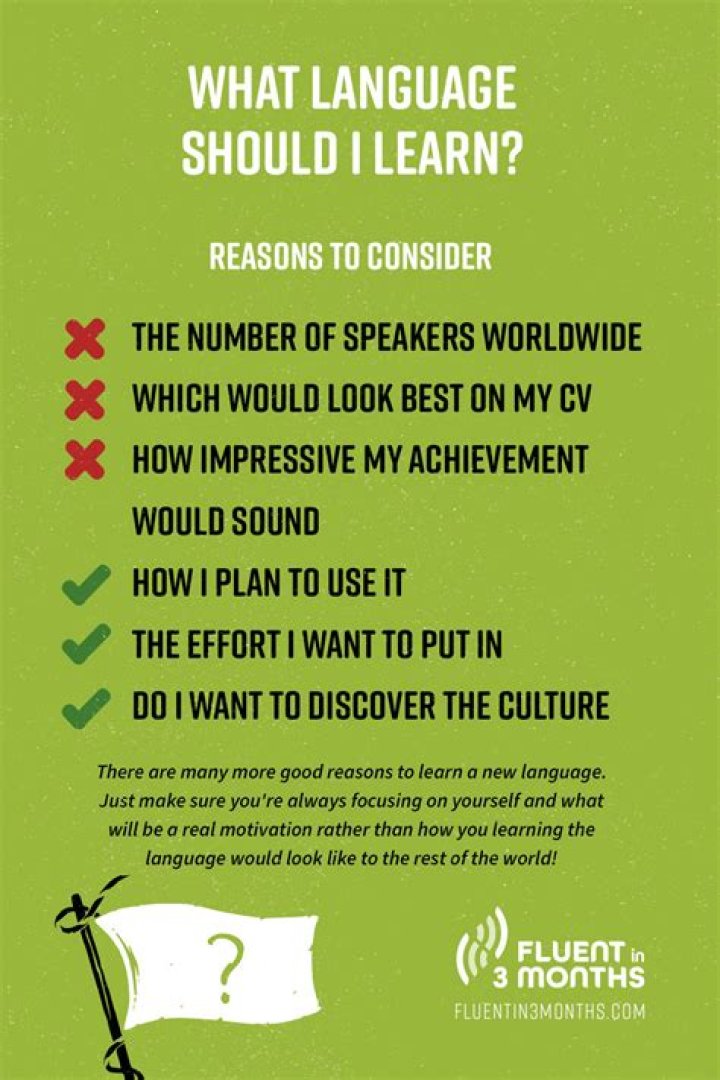 Should you learn a dying language?