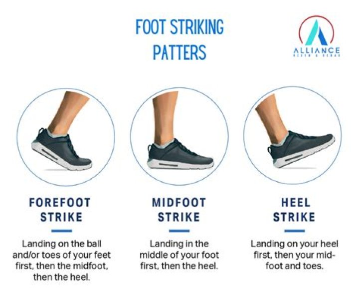 Should your foot be flexed when running?
