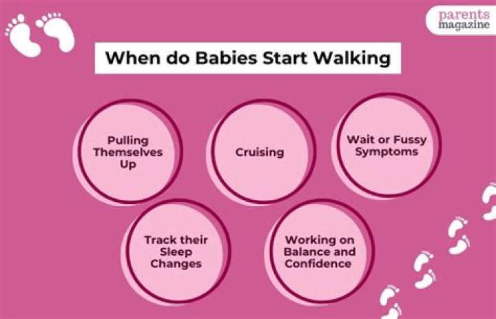 What age does a baby walk?
