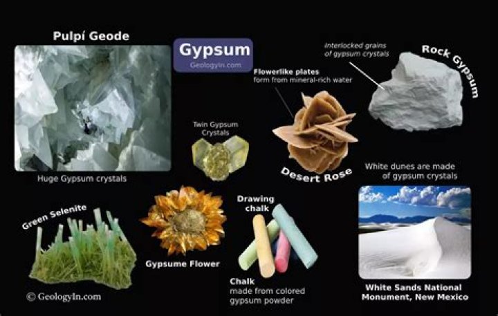 What are 5 uses of gypsum?