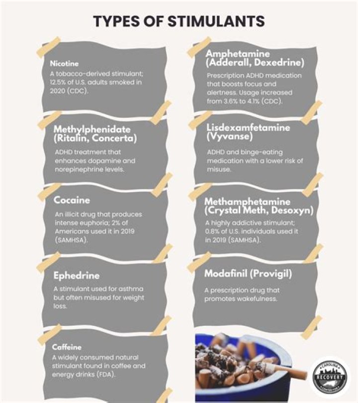 What are some natural stimulants?