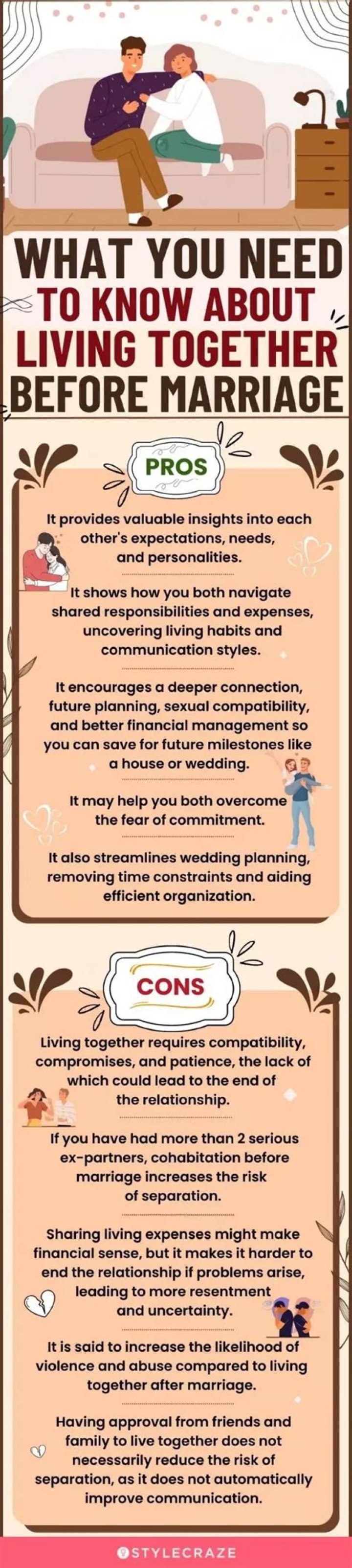 What are the disadvantages of living together before marriage?