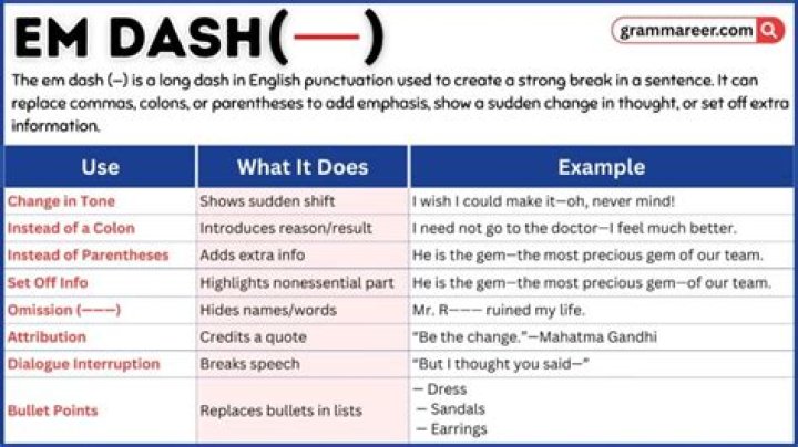 What can em dashes replace?