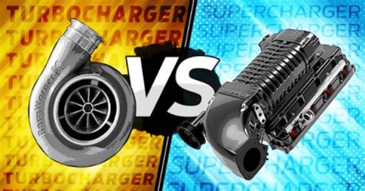 What cars have twin superchargers?