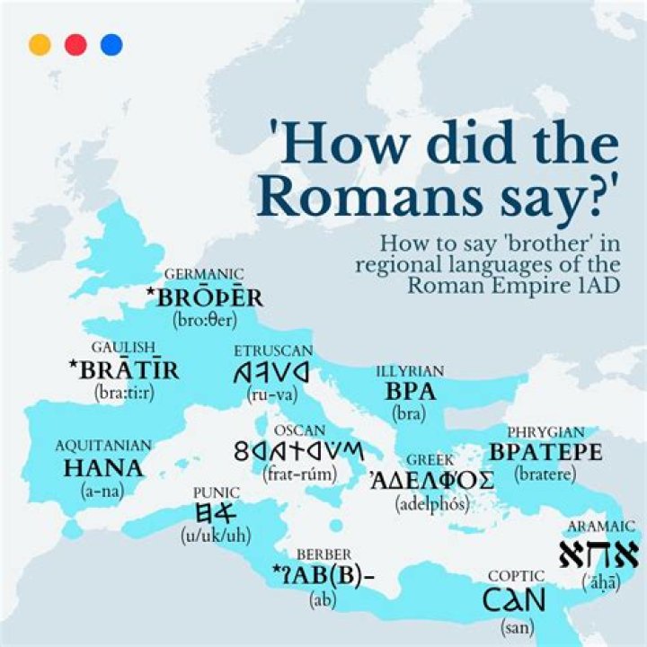 What did the Romans call PTSD?