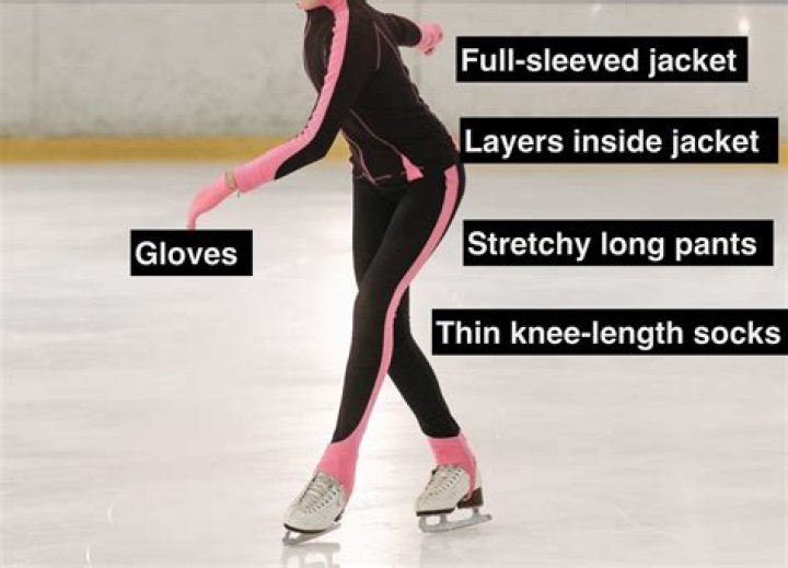 What do figure skaters do when they have their period?