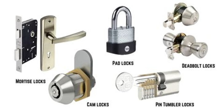 What do heart locks mean?