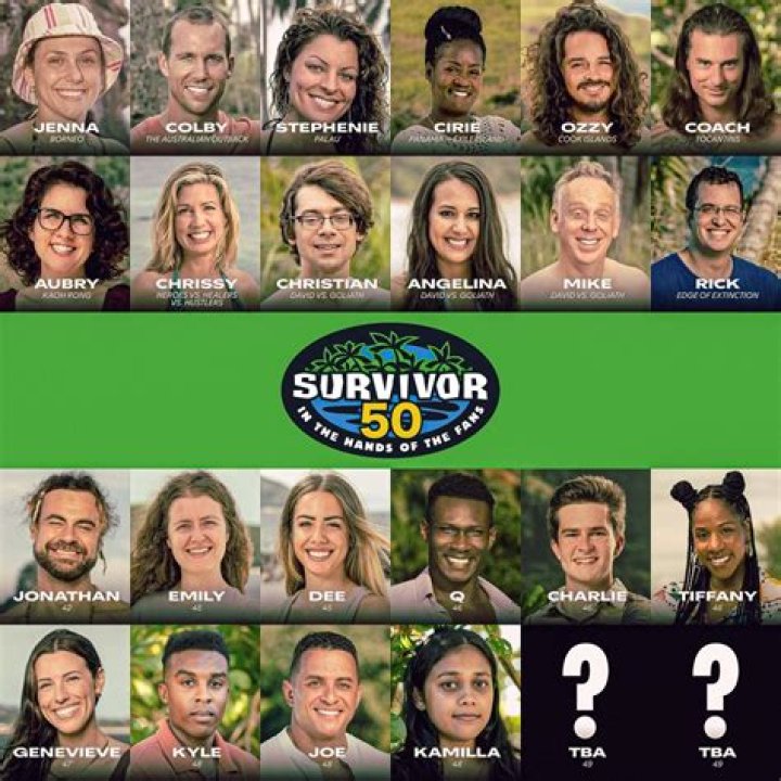 What do Survivor contestants do after they are voted off?
