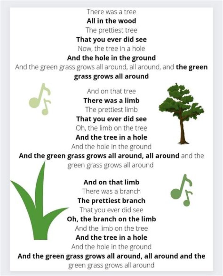 What do we mean by the word green?