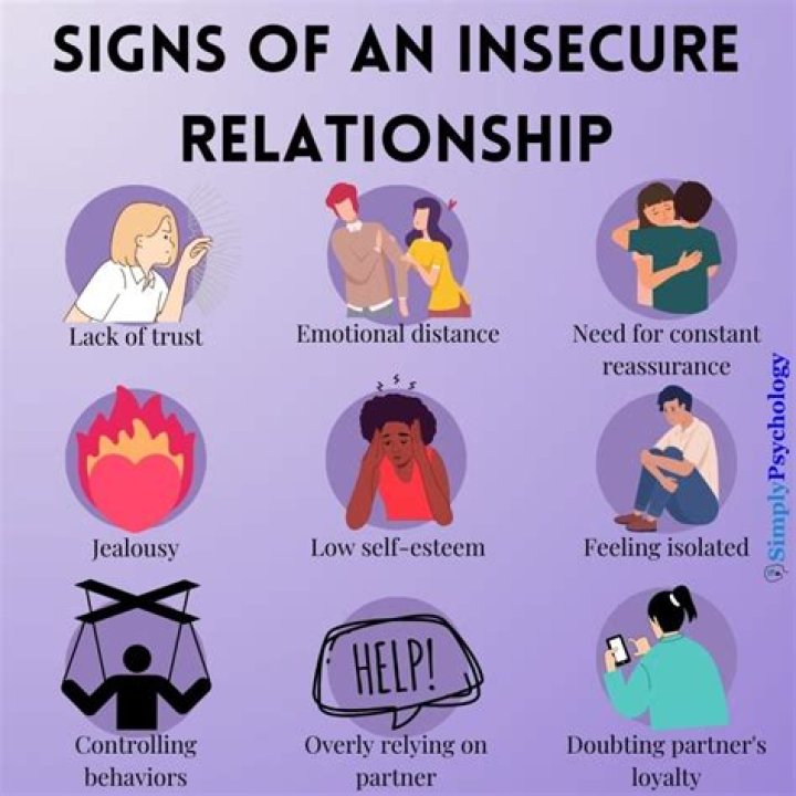 What does a secure relationship feel like?