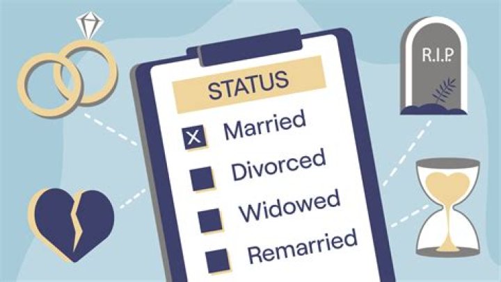 What does B mean in marital status?