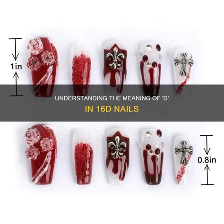 What does the D in 16d nails mean?