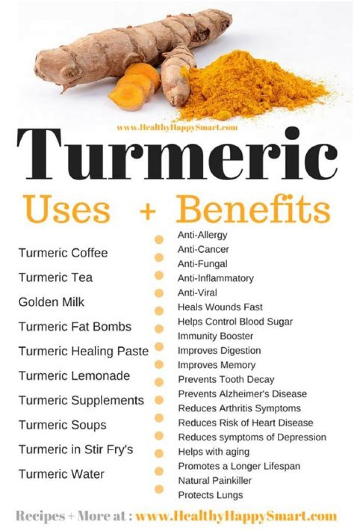 What does turmeric and honey work for?