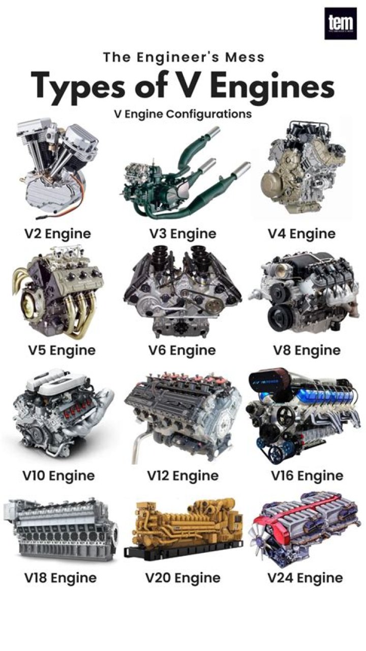 What engine is GTFO on?