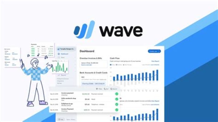 What happened to wave invoicing?