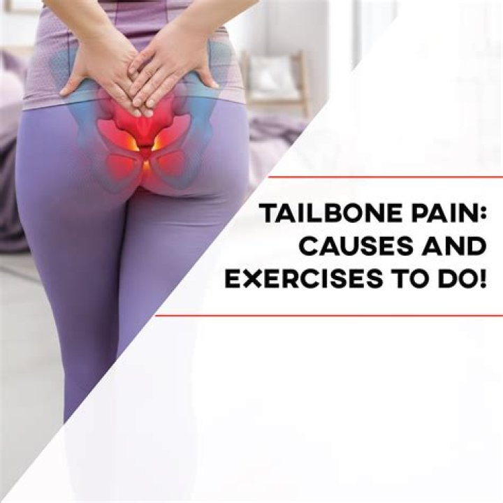 What happens if a bed sore reaches the bone?