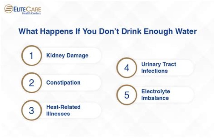 What happens if you don't drink enough water on chemo?