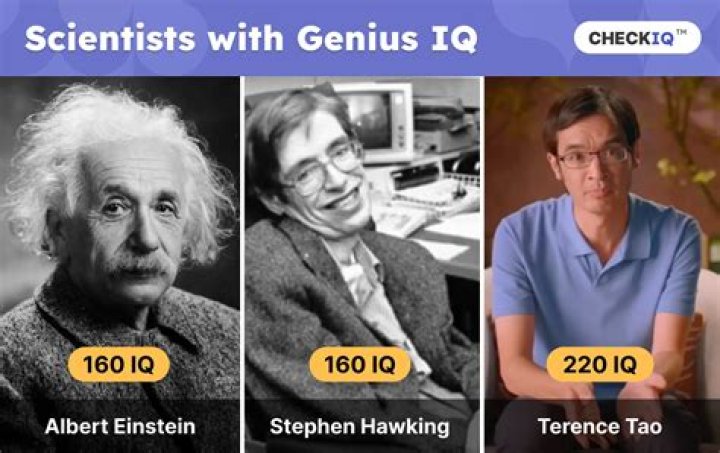 What IQ do professors have?