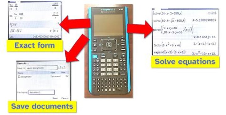What is CAS calculator?