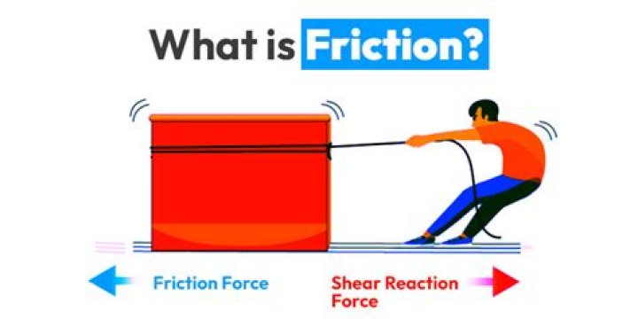 What is friction rate of duct?
