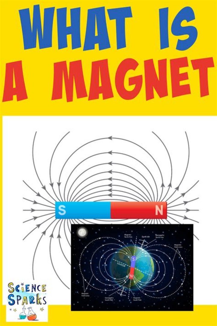 What is magnet Rasengan?