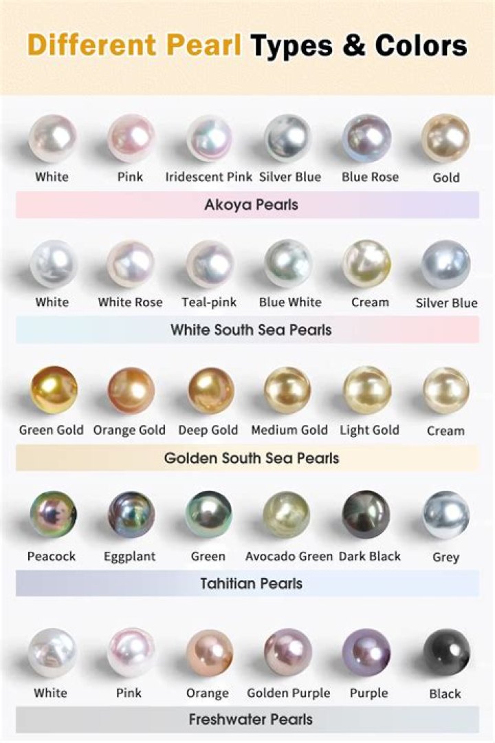 What is special about Akoya pearls?