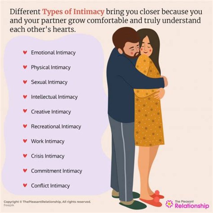 What is the difference between intimacy and love?