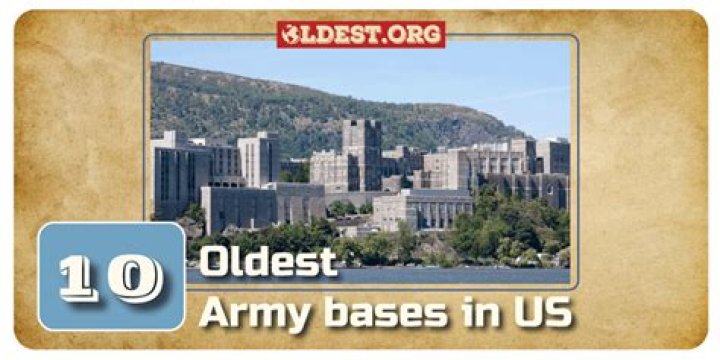 What is the oldest Army age?
