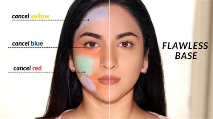 What is the purpose of concealer?