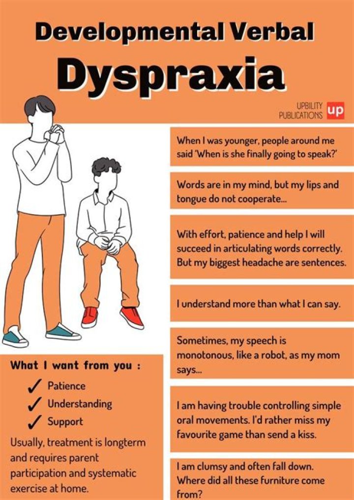 What is verbal dyspraxia?