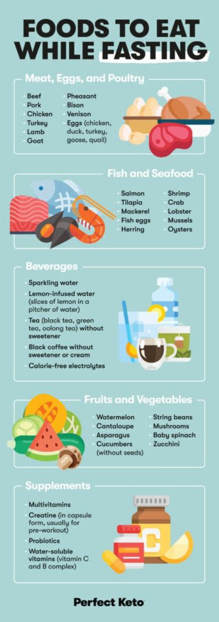 What not to eat after fasting?