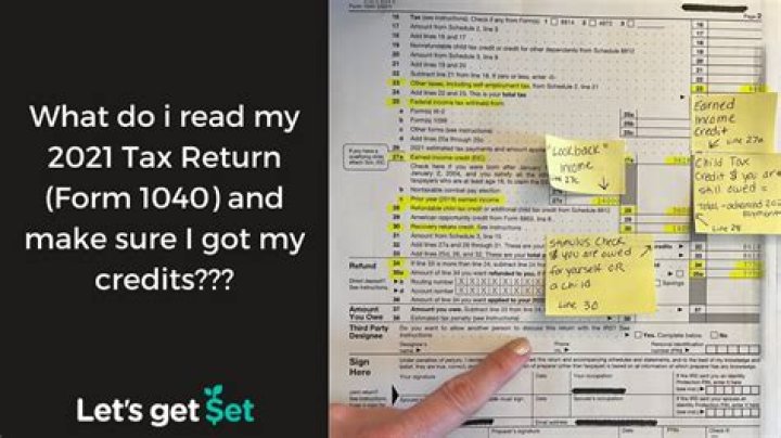 What tax return means?