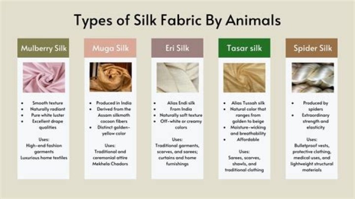 What type of silk is best for summer?