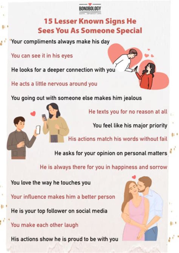 When a man is in love with you what are the signs?