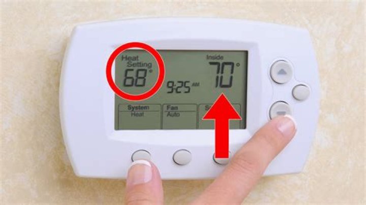 When should I use the fan on my thermostat?