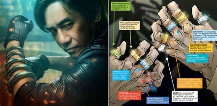 Who made the ten rings?