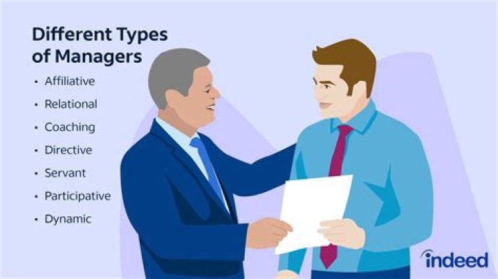 Why are managers paid more than developers?
