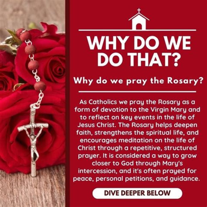 Why do we pray the rosary when someone dies?