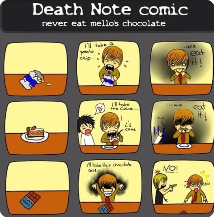 Why does Mello eat chocolate?