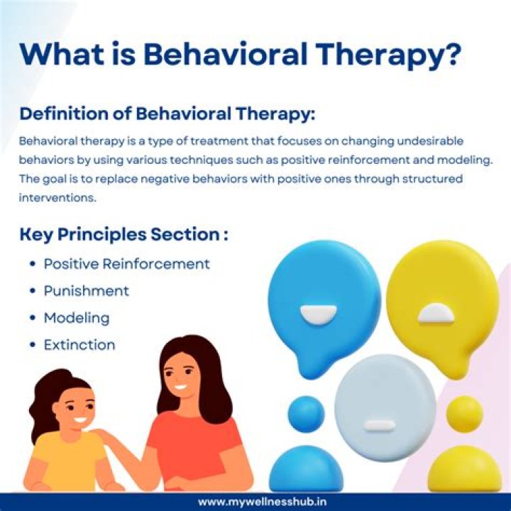 Why is behavioral assessment important?